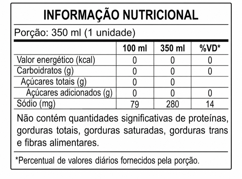 Informação nutricional das águas saborizadas